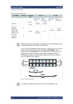 Preview for 26 page of Rohde & Schwarz CLIPSTER 6 Mk2 User Manual