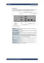 Preview for 27 page of Rohde & Schwarz CLIPSTER 6 Mk2 User Manual