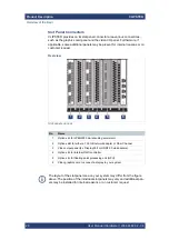 Preview for 28 page of Rohde & Schwarz CLIPSTER 6 Mk2 User Manual