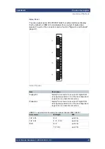 Preview for 29 page of Rohde & Schwarz CLIPSTER 6 Mk2 User Manual