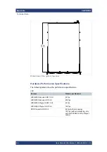 Preview for 64 page of Rohde & Schwarz CLIPSTER 6 Mk2 User Manual