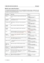 Preview for 21 page of Rohde & Schwarz CMU-K20 Operating Manual