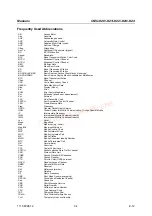 Preview for 22 page of Rohde & Schwarz CMU-K20 Operating Manual