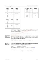 Preview for 156 page of Rohde & Schwarz CMU-K20 Operating Manual