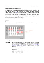 Preview for 186 page of Rohde & Schwarz CMU-K20 Operating Manual