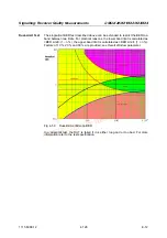 Preview for 206 page of Rohde & Schwarz CMU-K20 Operating Manual