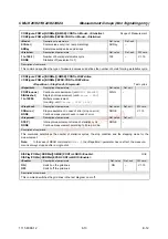 Preview for 317 page of Rohde & Schwarz CMU-K20 Operating Manual