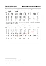 Preview for 319 page of Rohde & Schwarz CMU-K20 Operating Manual