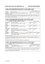 Preview for 322 page of Rohde & Schwarz CMU-K20 Operating Manual