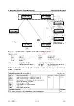 Preview for 482 page of Rohde & Schwarz CMU-K20 Operating Manual