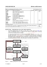 Preview for 517 page of Rohde & Schwarz CMU-K20 Operating Manual