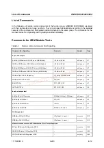 Preview for 532 page of Rohde & Schwarz CMU-K20 Operating Manual