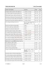 Preview for 537 page of Rohde & Schwarz CMU-K20 Operating Manual