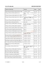 Preview for 538 page of Rohde & Schwarz CMU-K20 Operating Manual