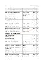 Preview for 548 page of Rohde & Schwarz CMU-K20 Operating Manual