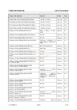 Preview for 549 page of Rohde & Schwarz CMU-K20 Operating Manual