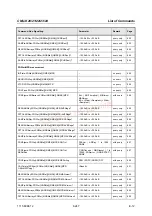 Preview for 551 page of Rohde & Schwarz CMU-K20 Operating Manual