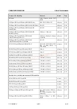 Preview for 555 page of Rohde & Schwarz CMU-K20 Operating Manual