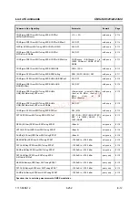 Preview for 556 page of Rohde & Schwarz CMU-K20 Operating Manual