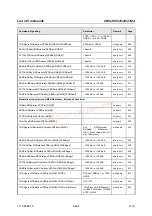 Preview for 568 page of Rohde & Schwarz CMU-K20 Operating Manual