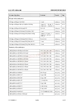 Preview for 570 page of Rohde & Schwarz CMU-K20 Operating Manual