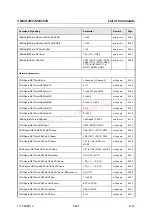 Preview for 571 page of Rohde & Schwarz CMU-K20 Operating Manual