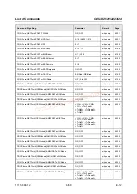 Preview for 572 page of Rohde & Schwarz CMU-K20 Operating Manual