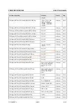 Preview for 573 page of Rohde & Schwarz CMU-K20 Operating Manual