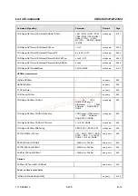 Preview for 574 page of Rohde & Schwarz CMU-K20 Operating Manual