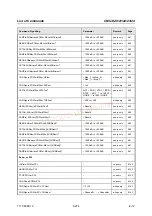 Preview for 578 page of Rohde & Schwarz CMU-K20 Operating Manual