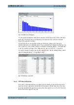 Preview for 21 page of Rohde & Schwarz CMW-B400B User Manual