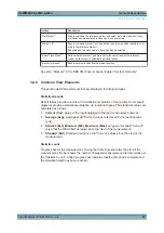 Preview for 23 page of Rohde & Schwarz CMW-B400B User Manual