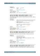 Preview for 75 page of Rohde & Schwarz CMW-B400B User Manual