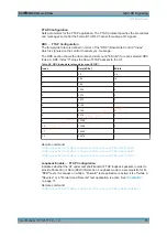 Preview for 73 page of Rohde & Schwarz CMW-KE100 User Manual