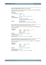 Preview for 148 page of Rohde & Schwarz CMW-KE100 User Manual