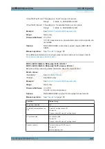 Preview for 220 page of Rohde & Schwarz CMW-KE100 User Manual