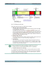 Preview for 259 page of Rohde & Schwarz CMW-KE100 User Manual