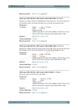 Preview for 336 page of Rohde & Schwarz CMW-KE100 User Manual