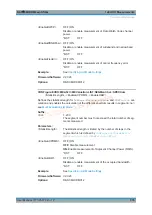 Preview for 376 page of Rohde & Schwarz CMW-KE100 User Manual