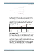 Preview for 472 page of Rohde & Schwarz CMW-KE100 User Manual