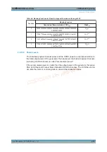 Preview for 473 page of Rohde & Schwarz CMW-KE100 User Manual