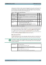 Preview for 485 page of Rohde & Schwarz CMW-KE100 User Manual