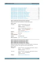 Preview for 712 page of Rohde & Schwarz CMW-KE100 User Manual