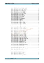 Preview for 719 page of Rohde & Schwarz CMW-KE100 User Manual