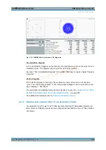 Preview for 742 page of Rohde & Schwarz CMW-KE100 User Manual