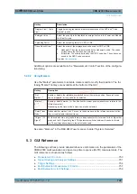 Preview for 749 page of Rohde & Schwarz CMW-KE100 User Manual