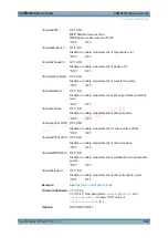 Preview for 809 page of Rohde & Schwarz CMW-KE100 User Manual