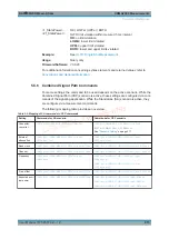 Preview for 915 page of Rohde & Schwarz CMW-KE100 User Manual