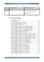 Preview for 916 page of Rohde & Schwarz CMW-KE100 User Manual