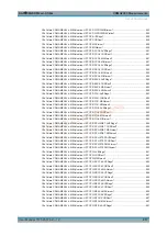 Preview for 917 page of Rohde & Schwarz CMW-KE100 User Manual